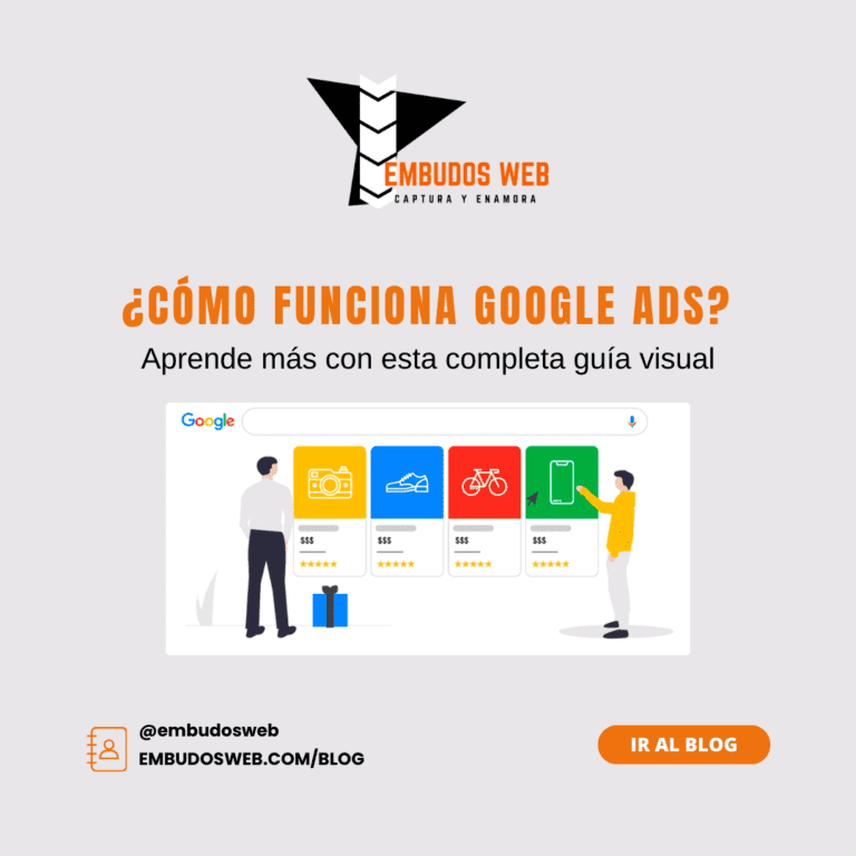 Cómo funciona Google Ads - Aprende más con está completa guía visual