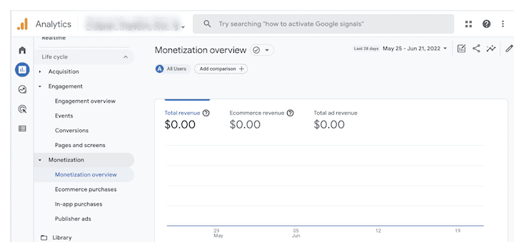 Google Analytics 4 - monetization