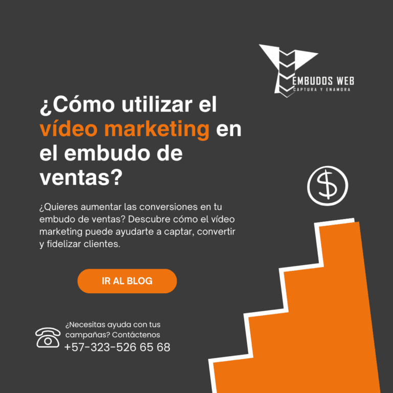 ¿Cómo utilizar el vídeo marketing en el embudo de ventas