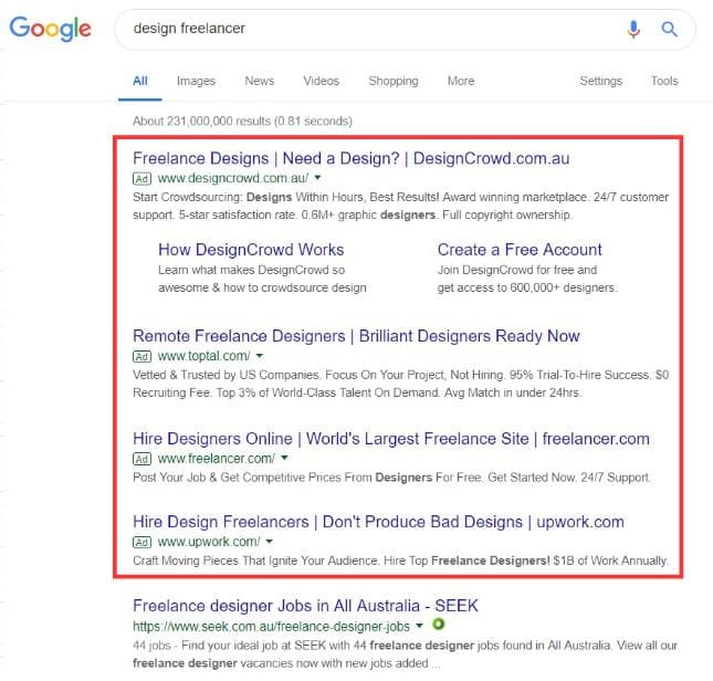 tipos de anuncios rentables - google search ads