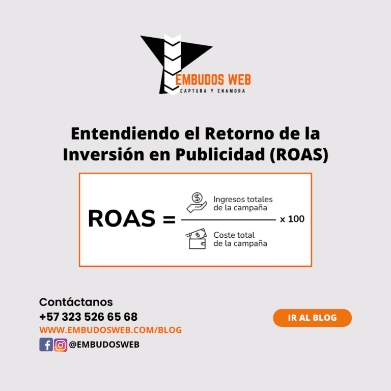 Entendiendo el Retorno de la Inversión en Publicidad (ROAS)